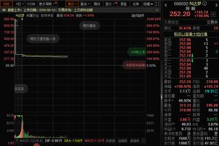 手凉！雷迪什4投0中仅靠罚球拿到4分 正负值-7