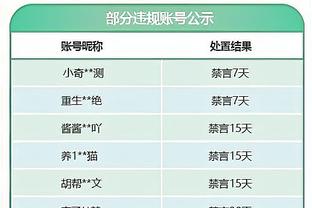 领先20分算个屁？热火一度领先公牛21分但遭逆转 且七连胜被终结